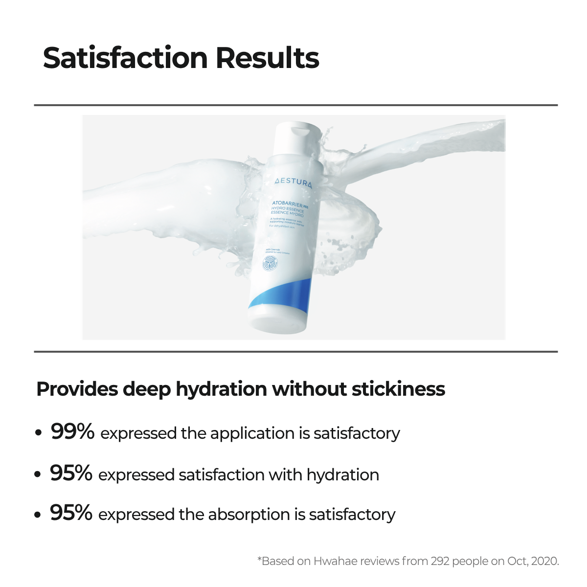 ATOBARRIER 365 HYDRO ESSENCE