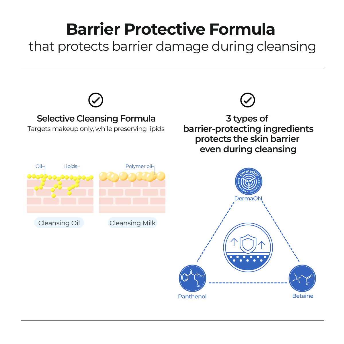 ATOBARRIER365 CLEANSING MILK