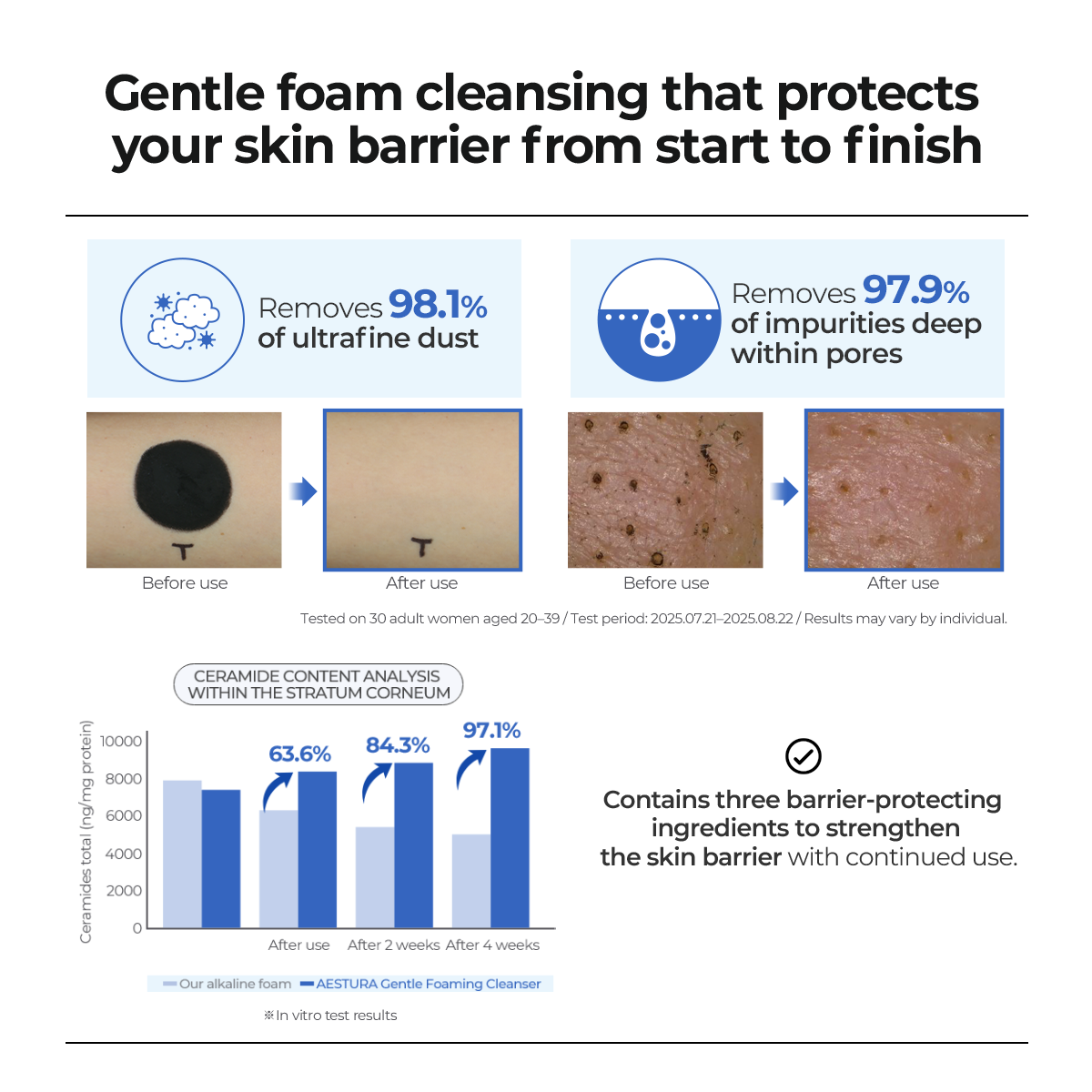 ATOBARRIER365 GENTLE FOAMING CLEANSER