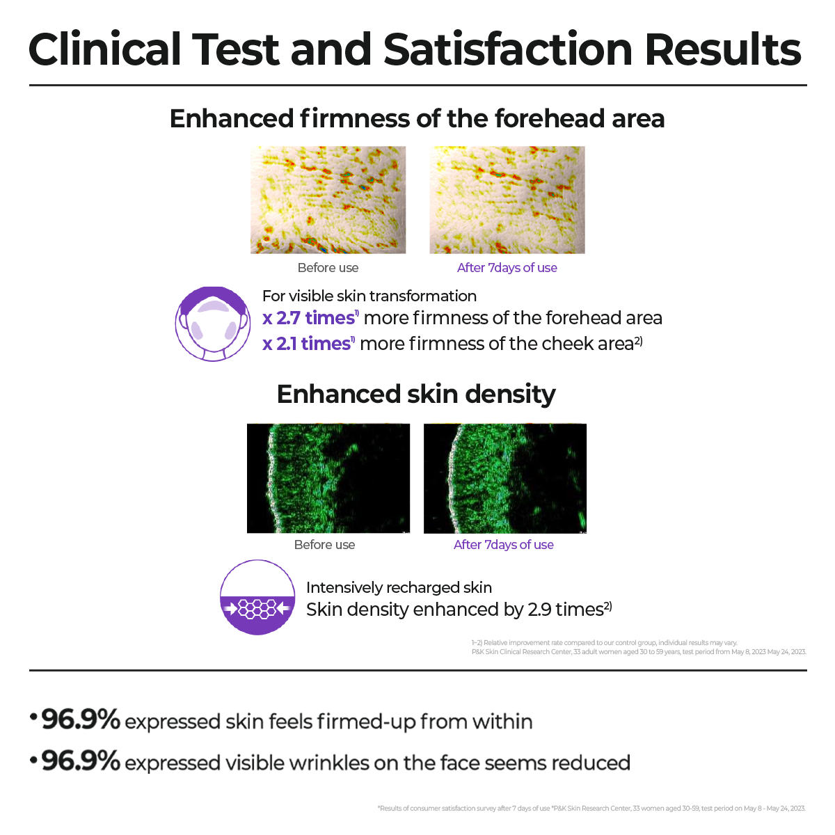 REGEDERM365 Intensive Lifting Capsule Cream