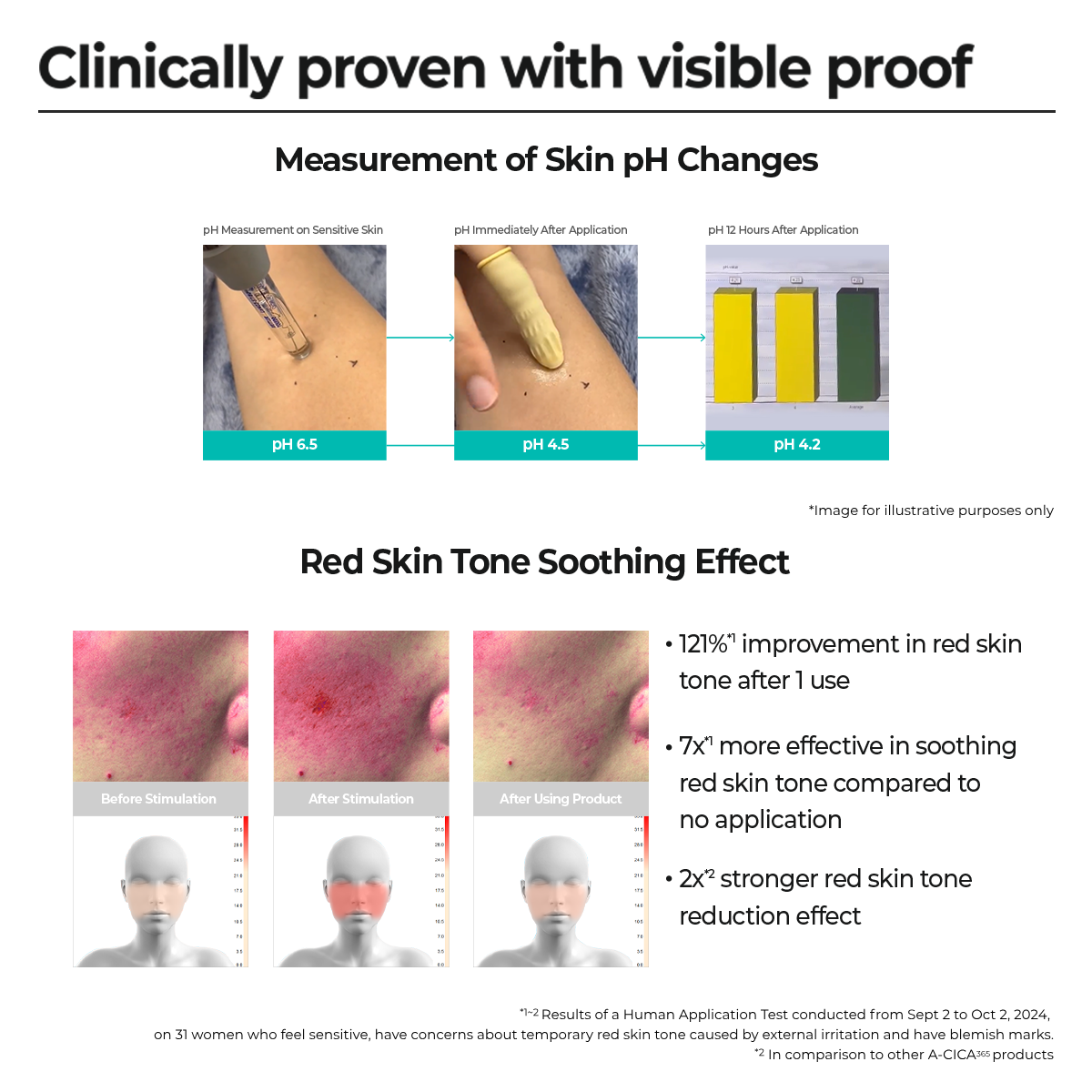 A-CICA365 Soothing Relief Serum pH4.5