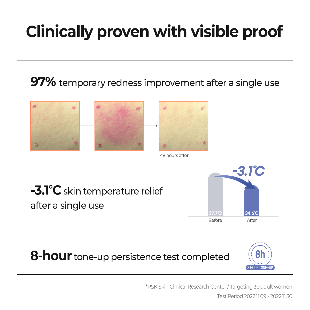 DERMA UV365 Red Calming Tone-up Sunscreen